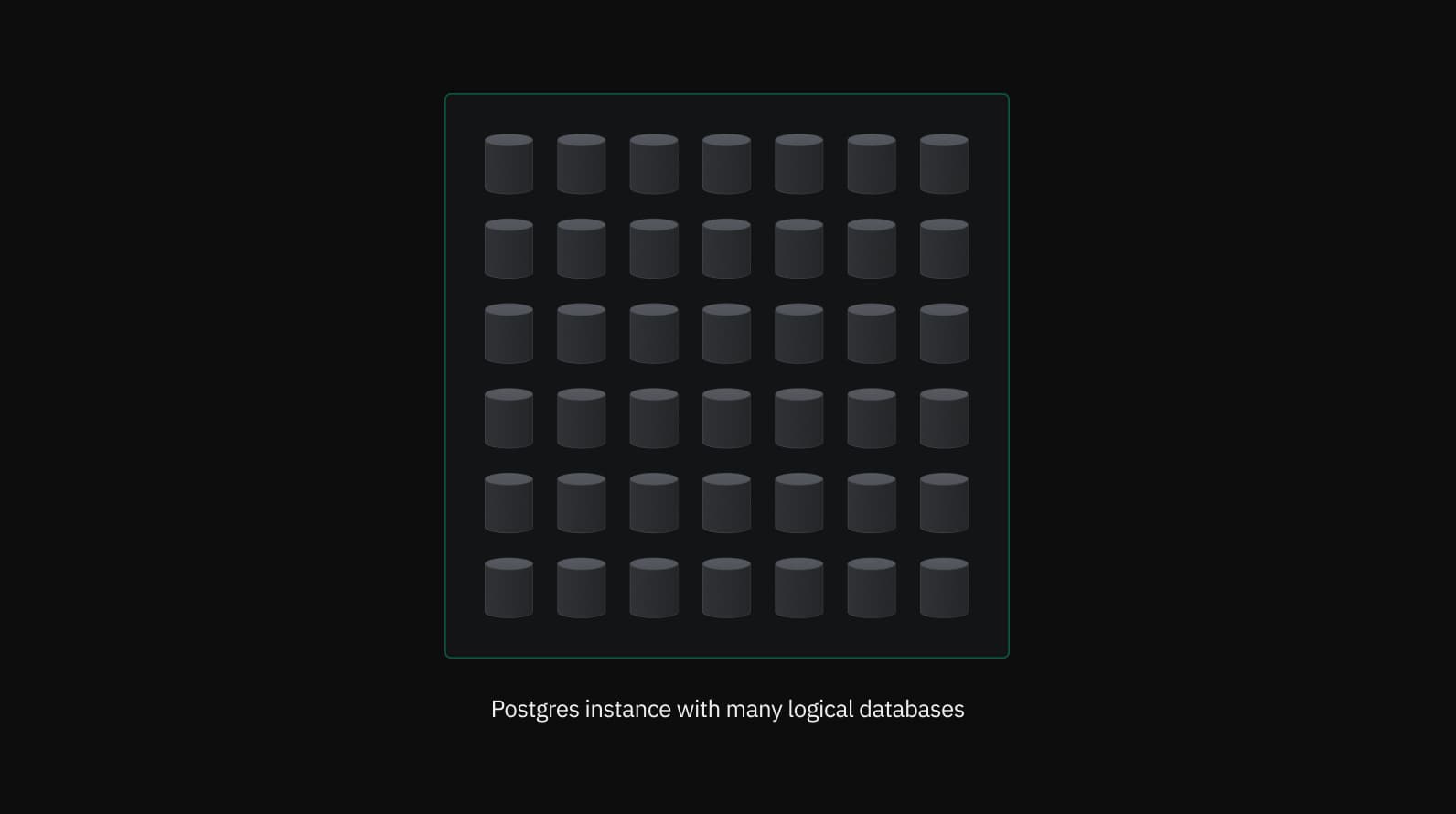 Multi-tenant Postgres instance for all tenants